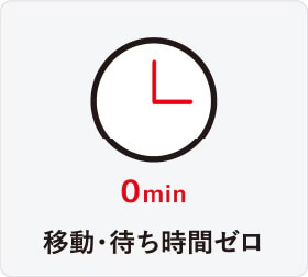 移動・待ち時間ゼロ