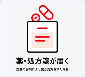 薬・処方箋が届く